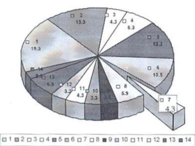 0x01 graphic