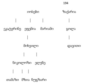 0x01 graphic