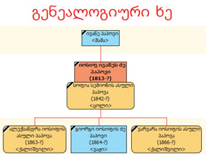 0x01 graphic