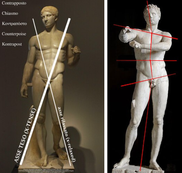 ფაილი:Kontraposti.png