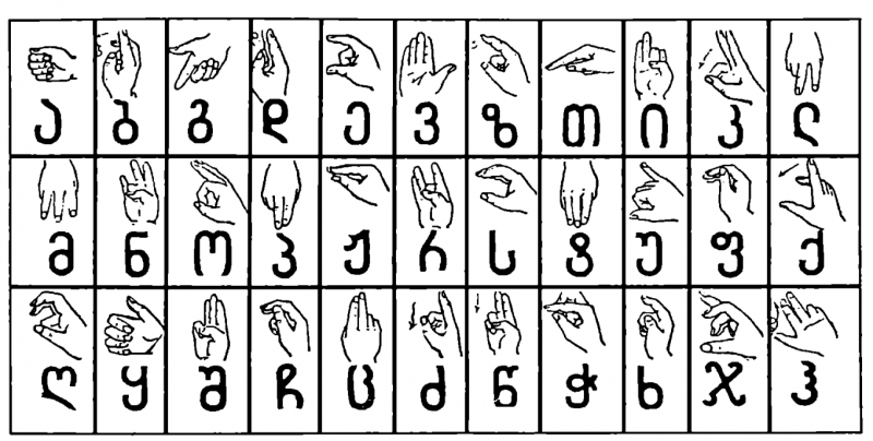 ფაილი:QarTulidaqtiluri anbani.PNG