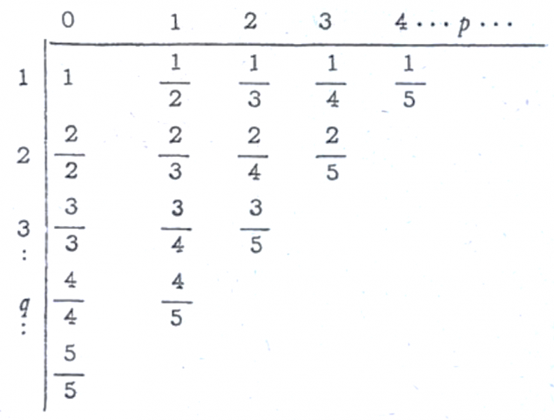 ფაილი:Valisi naxazi 2.png
