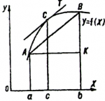 Lagranjis formula.png