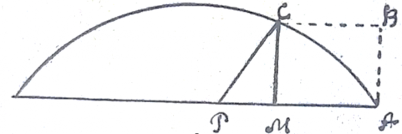 ფაილი:Rene naxaz 3.png