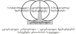 წარწერის ტექსტი